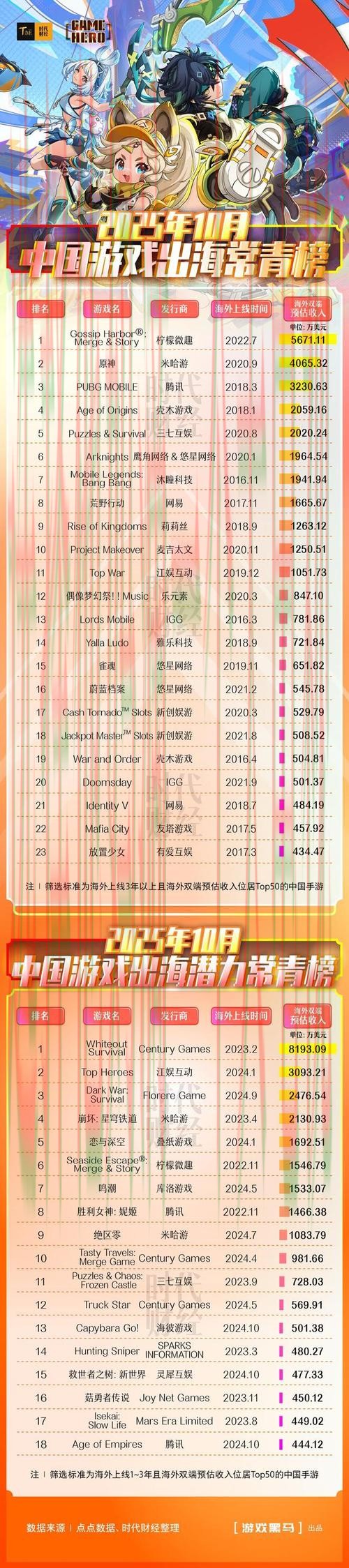 金年会APP官网免费下载及安装指南