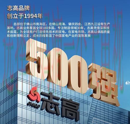 88体育科技控股集团创新发展 88体育科技控股集团创新发展