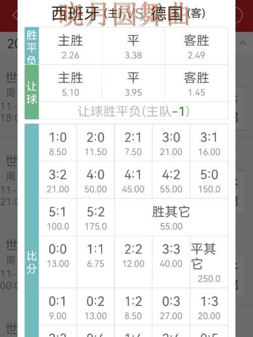 世界杯投注注册赔率变化怎么看更合理技巧总结 世界杯投注注册赔率变化怎么看更合理技巧总结