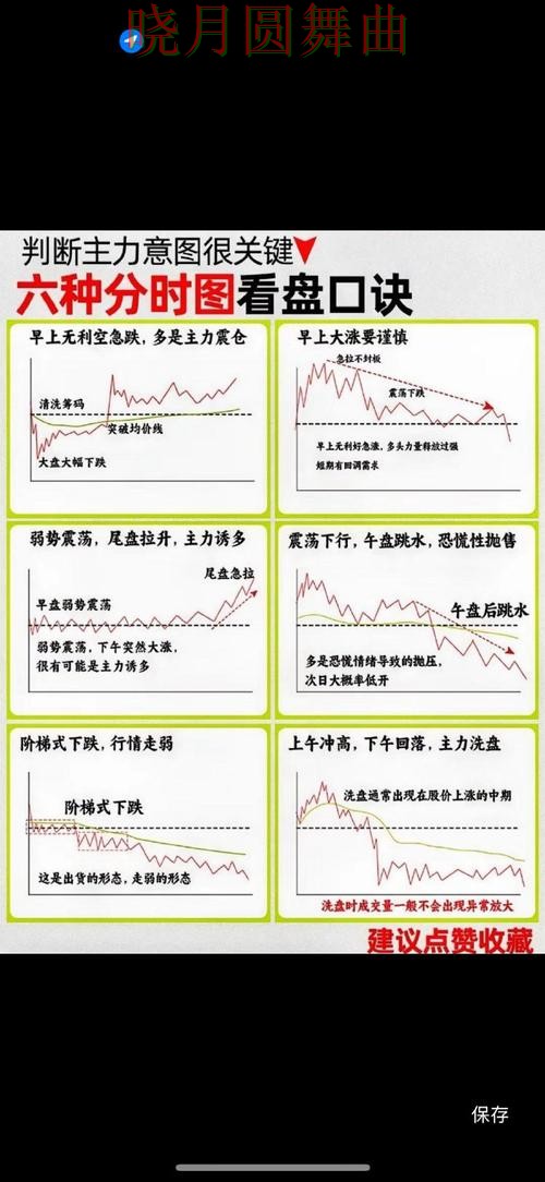 世界杯投注注册盘口分析方法大全 操作方法总结 世界杯投注注册盘口分析方法大全 操作方法总结